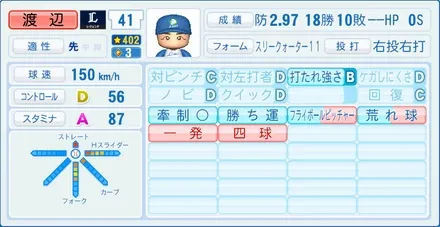 渡辺久信のステータス画像