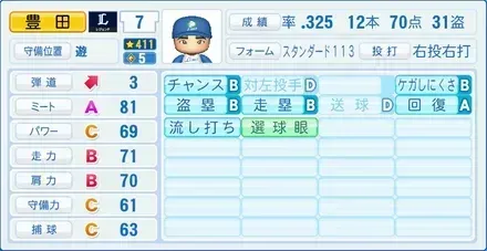 豊田泰光画像