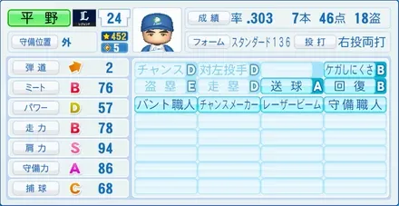 平野謙のステータス画像