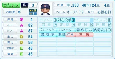 ラミレス