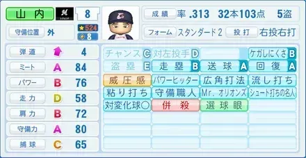 山内和弘画像