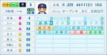 ペタジーニ画像