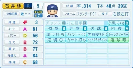 石井琢朗画像