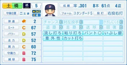 土橋勝征のステータス画像
