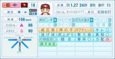 田中将大のステータス画像