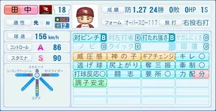田中将大画像