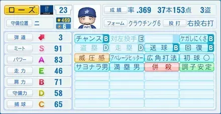 ローズ画像