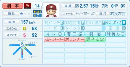 則本昂大のステータス画像
