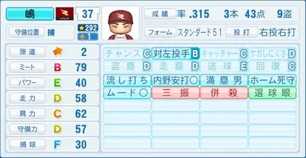 嶋基宏のステータス画像
