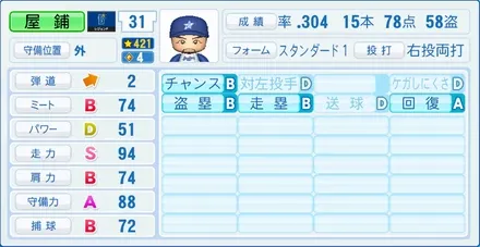 屋鋪要のステータス画像
