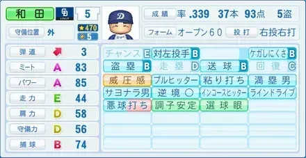 和田一浩画像