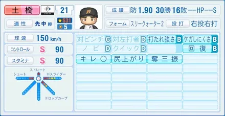 土橋正幸のステータス画像