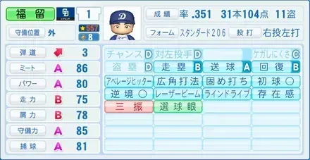 福留孝介画像