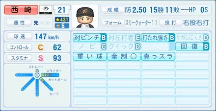 西崎幸広のステータス画像