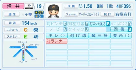 増井浩俊のステータス画像