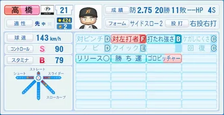 高橋直樹のステータス画像