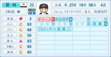 田村藤夫のステータス画像
