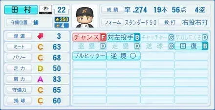 田村藤夫画像