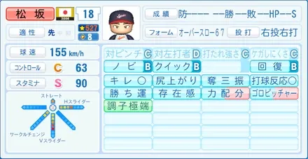 松坂大輔のステータス画像