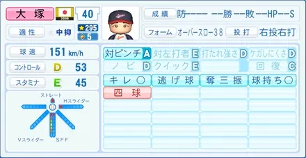 大塚晶則のステータス画像