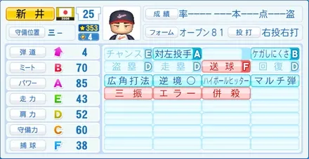 新井貴浩のステータス画像