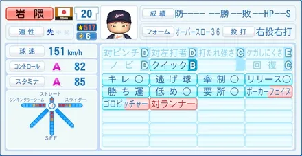 岩隈久志のステータス画像