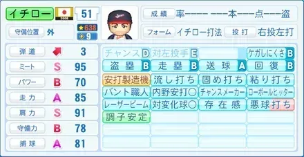 イチロー画像