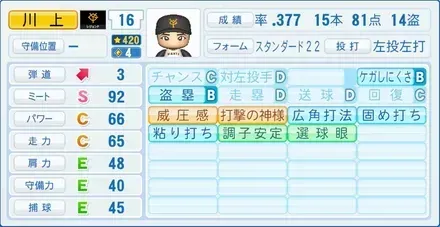 川上哲治画像
