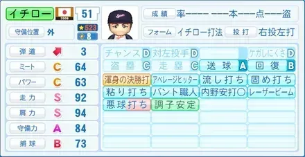 イチロー画像