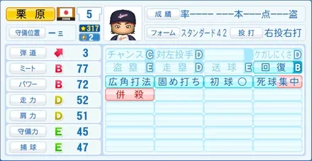 栗原健太のステータス画像