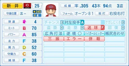 新井貴浩のステータス画像