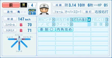 藪恵壹のステータス画像