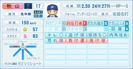 秋山登のステータス画像