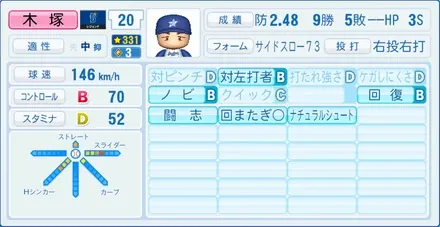 木塚敦志のステータス画像