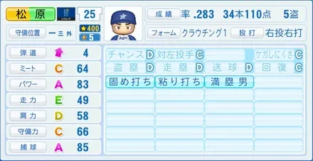 松原誠のステータス画像