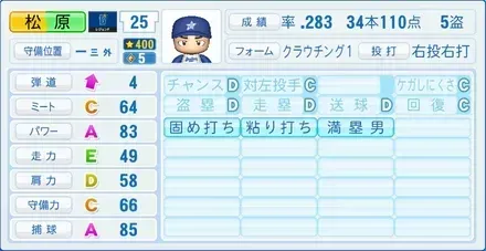 松原誠画像