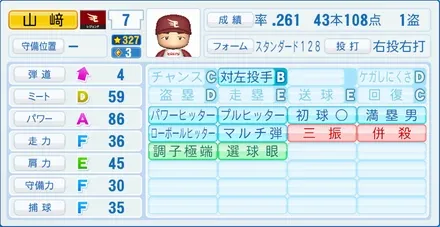 山崎武司のステータス画像