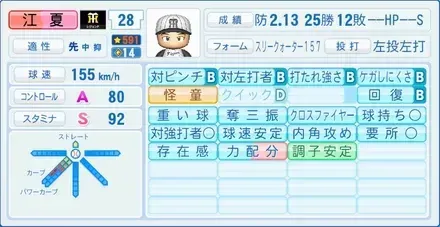 江夏豊画像