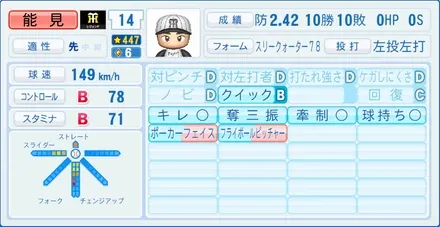 能見篤史のステータス画像