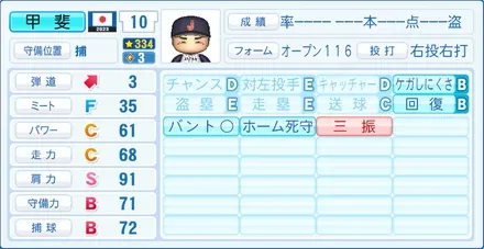 甲斐拓也のステータス画像