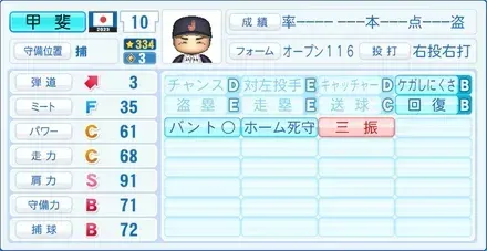 甲斐拓也画像
