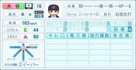 大谷翔平画像