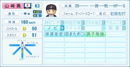山崎颯一郎のステータス画像