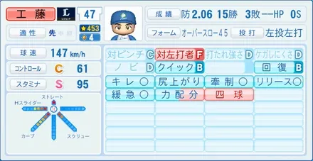 工藤公康のステータス画像