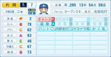 片岡易之画像