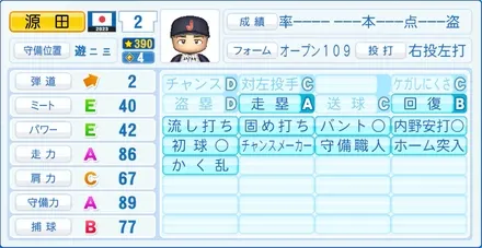 源田壮亮のステータス画像