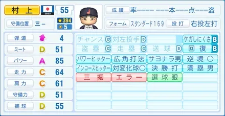 村上宗隆のステータス画像