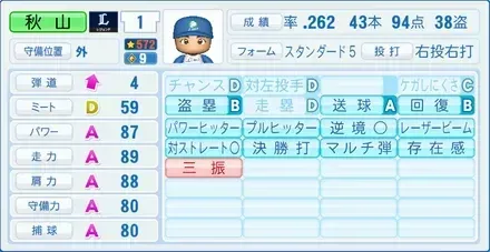 秋山幸二画像