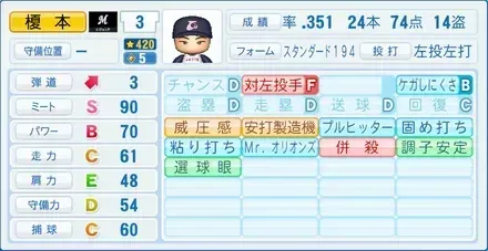 榎本喜八画像