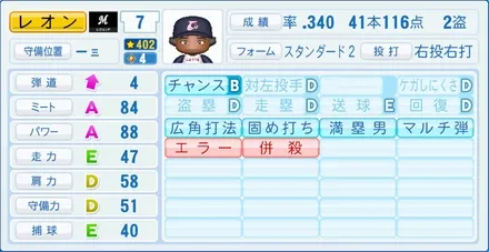 レオンのステータス画像